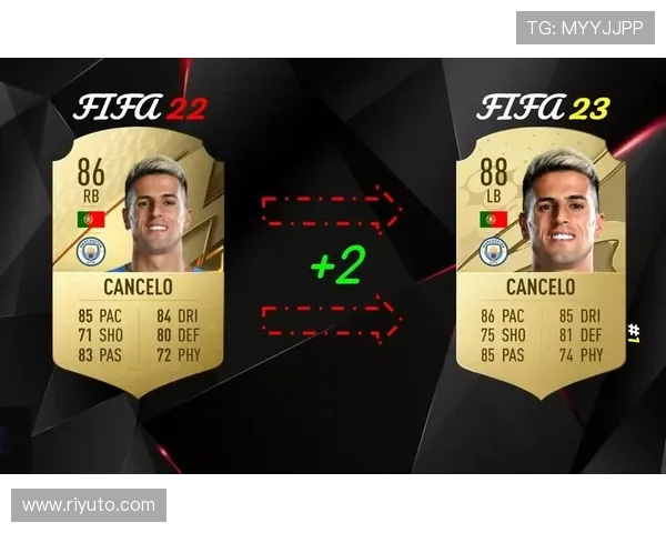 坎塞洛与阿诺德:组织型边卫的战术角色与体系适配解析